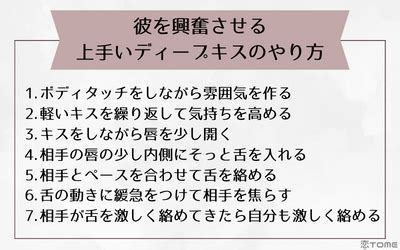 ディープキス仕方|相手をメロメロにさせるディープキスのやり方とト。